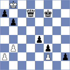 Cremisi - Samunenkov (Chess.com INT, 2021)