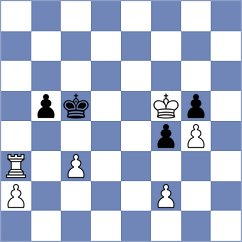 Wandor - Nyktaris (Chess.com INT, 2020)
