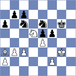 Djurovic - Rajcevic (Belgrade, 2007)