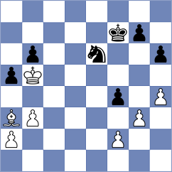 Stillger - Shapiro (chess.com INT, 2023)
