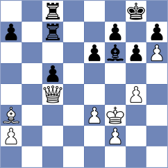 Jiganchine - Stojanovski (chess.com INT, 2024)