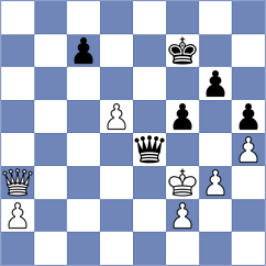 Tica - Paravyan (chess.com INT, 2025)