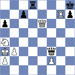 Vokhidov - Cabarkapa (chess.com INT, 2024)
