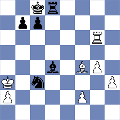 Saragih - Breuil (chess.com INT, 2024)