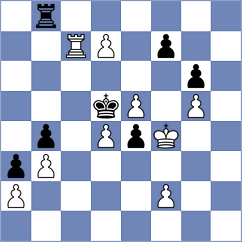 Sukandar - Ermolaev (chess.com INT, 2025)