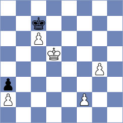 Missethan - Nolz (Playchess.com INT, 2020)