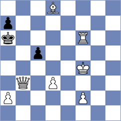 Kholyavko - Tala (Lichess.org INT, 2020)