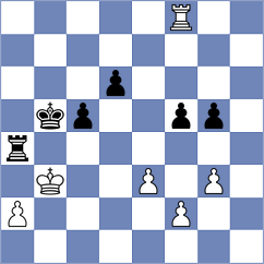Maisuradze - Kasparov (Cappelle la Grande, 2008)