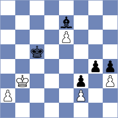 Mahdian - Rakhmangulova (FIDE Online Arena INT, 2024)