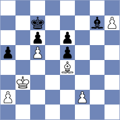 Eilenberg - Cano Gimenez (chess.com INT, 2024)