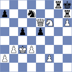 Kopczynski - Iunusov (chess.com INT, 2023)