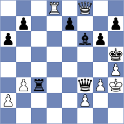Rozum - Tan (chess.com INT, 2025)