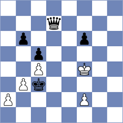 Baradaran Tamadon - Fier (chess.com INT, 2025)