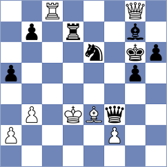 Alattar - Kostenko (Al Ain, 2015)
