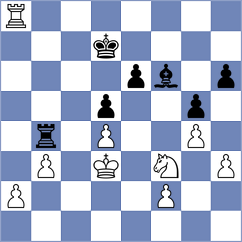 Beulen - Broca Jimenez (chess.com INT, 2024)