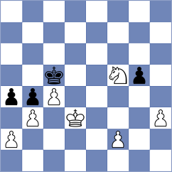 Beletic - Flores (chess.com INT, 2024)