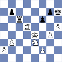 Kozin - Lopez del Alamo (Chess.com INT, 2021)