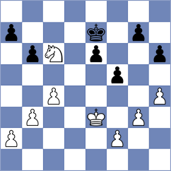 Skatchkov - Filali (chess.com INT, 2024)