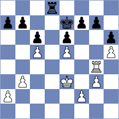 Acher - Planell (Nice, 2003)