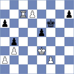 Narayanan - Gusarov (Chess.com INT, 2021)
