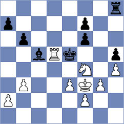 Dietl - Hellmann (Playchess.com INT, 2020)