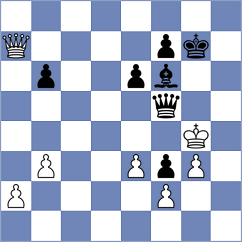 Nihal - Chigaev (chess.com INT, 2025)