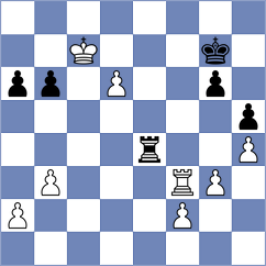 Jaque Gutierrez - Greau Carreno (Chess.com INT, 2021)