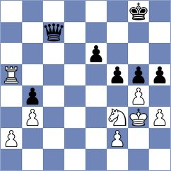 Johnson - Popadic (Chess.com INT, 2021)