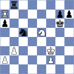Rivera - Milovic (Chess.com INT, 2020)