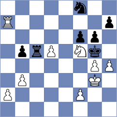 Kurajica - Guerra Arrocha (Santa Cruz de La Palma ESP, 2024)