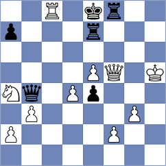 Kostiukov - Flores (chess.com INT, 2024)