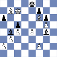 Laddha - Lasya (chess.com INT, 2025)