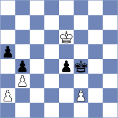 Rubes - Della Corte (chess.com INT, 2025)