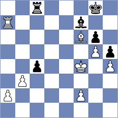 Zor - Kopjonkin (chess.com INT, 2024)