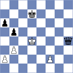 Van Dael - Serban (chess.com INT, 2025)