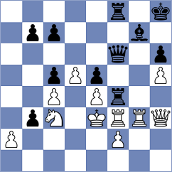 Golubovic - Marynychenko (Prague CZE, 2024)