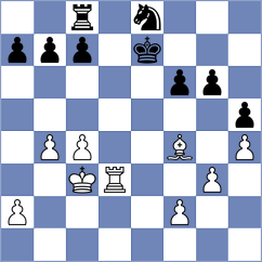 Tabak - Rosen (chess.com INT, 2024)