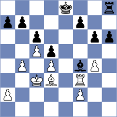 Zhou - Zhang (Qiziwan CHN, 2023)