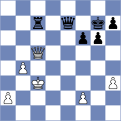 Le - Nguyen (Dong Thap, 2000)