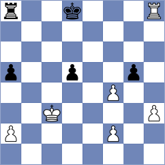 Kovalevsky - Petersson (chess.com INT, 2025)
