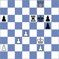 De Winter - Sai (chess.com INT, 2023)