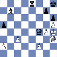 Maghsoodloo - Halkias (chess.com INT, 2022)