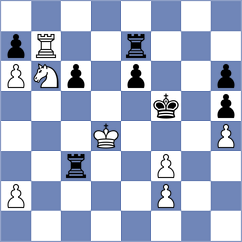 Dumanuly - Harutjunyan (chess.com INT, 2024)