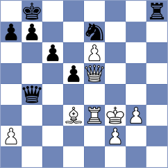 Simek - Martinec (Piestany, 2006)