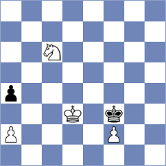 Ren - Mundayat (Chess.com INT, 2021)