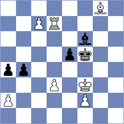 Campos Gomez - Spata (chess.com INT, 2025)