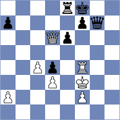 Yurtseven - Shuvalova (chess.com INT, 2025)