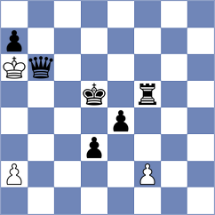 Koelle - Senft (chess.com INT, 2024)