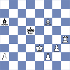 Godzwon - Celik (chess.com INT, 2024)