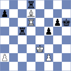 Fu - Baskakov (chess.com INT, 2023)